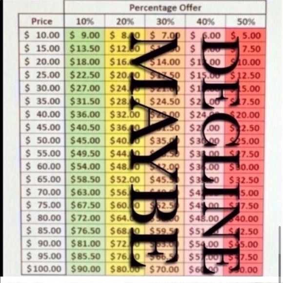 🆕 Max & Drew Amy leopard leather calf hair slip on sandals black brown - Picture 12 of 12